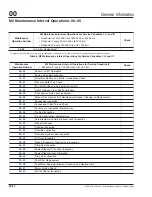 Preview for 20 page of freightliner 122SD Maintenance Manual