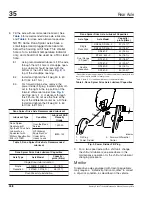 Предварительный просмотр 117 страницы freightliner Argosy COE 2011 Maintenance Manual