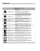 Preview for 7 page of freightliner BUSINESS CLASS M2 Driver Manual