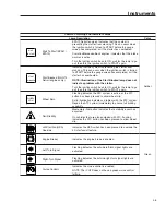 Preview for 8 page of freightliner BUSINESS CLASS M2 Driver Manual