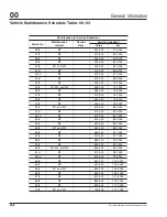 Предварительный просмотр 12 страницы freightliner Cascadia CA113DC Maintenance Manual