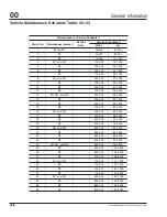 Предварительный просмотр 14 страницы freightliner Cascadia CA113DC Maintenance Manual