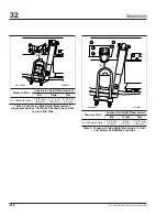 Предварительный просмотр 66 страницы freightliner Cascadia CA113DC Maintenance Manual