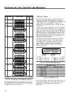 Preview for 36 page of freightliner CENTURY CLASS S Driver Manual