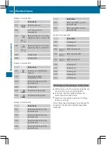 Preview for 186 page of freightliner EconicSD Operating Instructions Manual