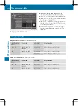 Preview for 198 page of freightliner EconicSD Operating Instructions Manual