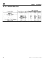 Preview for 12 page of freightliner PE116DC Maintenance Manual