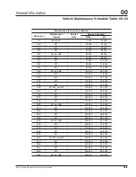 Preview for 13 page of freightliner PE116DC Maintenance Manual