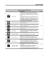 Preview for 26 page of freightliner Run Smart ARGOSY Driver Manual