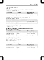 Preview for 247 page of freightliner Sprinter 2020 Operating Instructions Manual