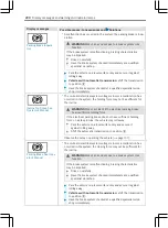 Preview for 292 page of freightliner Sprinter 2020 Operating Instructions Manual