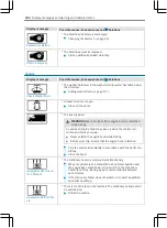 Preview for 306 page of freightliner Sprinter 2020 Operating Instructions Manual