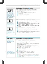 Preview for 309 page of freightliner Sprinter 2020 Operating Instructions Manual