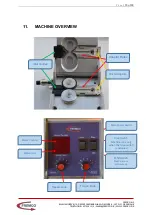 Предварительный просмотр 10 страницы Fremco 101-190911001 Operating Manual