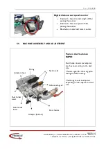 Предварительный просмотр 21 страницы Fremco 101-40001 Operating Manual