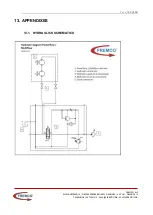 Предварительный просмотр 42 страницы Fremco 101-40001 Operating Manual