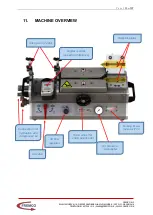 Preview for 13 page of Fremco 103-10041 Operating Manual