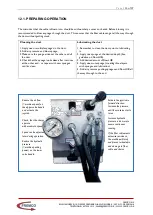 Preview for 15 page of Fremco 103-10041 Operating Manual