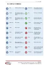Preview for 13 page of Fremco MicroFlow LOG Operating Manual