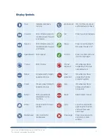 Preview for 7 page of Fremco MicroFlow TOUCH Operating Manual