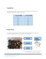 Preview for 13 page of Fremco MicroFlow TOUCH Operating Manual