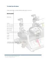 Preview for 3 page of Fremco MiniFlow RAPID Operating Manual