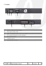 Preview for 7 page of FRENETIK Core 8 User Manual