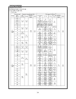 Предварительный просмотр 9 страницы Frenic 5000VG7S Series Instruction Manual