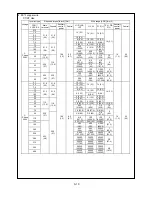 Предварительный просмотр 11 страницы Frenic 5000VG7S Series Instruction Manual