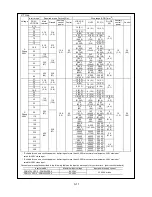 Предварительный просмотр 12 страницы Frenic 5000VG7S Series Instruction Manual