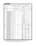 Предварительный просмотр 14 страницы Frenic 5000VG7S Series Instruction Manual