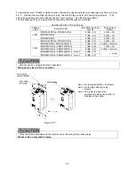 Предварительный просмотр 21 страницы Frenic 5000VG7S Series Instruction Manual