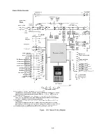 Предварительный просмотр 23 страницы Frenic 5000VG7S Series Instruction Manual