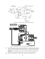 Предварительный просмотр 29 страницы Frenic 5000VG7S Series Instruction Manual