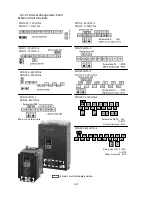 Предварительный просмотр 35 страницы Frenic 5000VG7S Series Instruction Manual