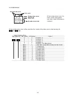 Предварительный просмотр 41 страницы Frenic 5000VG7S Series Instruction Manual