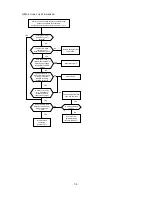 Предварительный просмотр 63 страницы Frenic 5000VG7S Series Instruction Manual