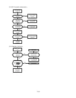 Предварительный просмотр 80 страницы Frenic 5000VG7S Series Instruction Manual