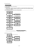 Предварительный просмотр 84 страницы Frenic 5000VG7S Series Instruction Manual