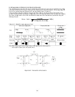 Предварительный просмотр 89 страницы Frenic 5000VG7S Series Instruction Manual