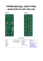 Frequency Central Bartos Flur Rev(2) Build Documentation предпросмотр