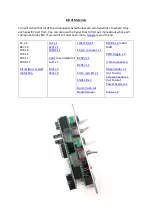 Preview for 2 page of Frequency Central Boom!! Build Documentation