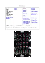 Preview for 2 page of Frequency Central Cryptograph Build Documentation