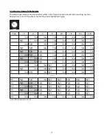 Предварительный просмотр 6 страницы Frequency Central High Towers User Manual