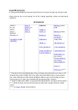 Предварительный просмотр 2 страницы Frequency Central Little Melody Build Documentation