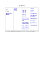 Предварительный просмотр 2 страницы Frequency Central Polygraf Build Documentation