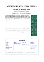 Frequency Central Process 26 Build Documentation preview