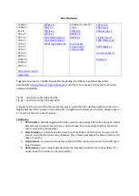 Предварительный просмотр 2 страницы Frequency Central Raging Bull 2.0 Build Documentation