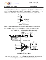 Предварительный просмотр 5 страницы Frequency Devices CPCI32FF User Manual