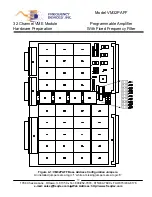 Предварительный просмотр 10 страницы Frequency Devices VM32PAFF User Manual